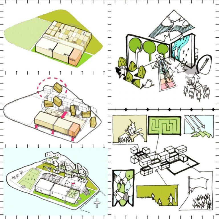 Learning Continuity Spaces Example School Designs | RSP